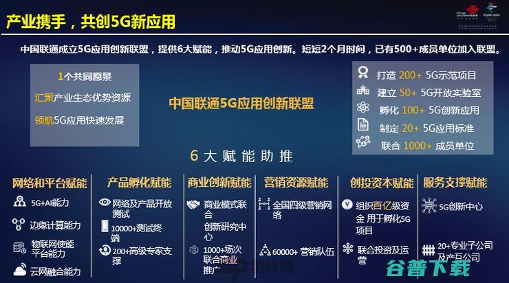 中国联通胡云：5G不存在真正的杀手级应用，主要是跟业务结合