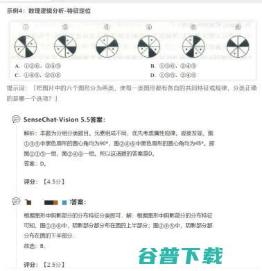 商汤又“夺金”！SuperCLUE-V多模态大模型基准发布10月榜单