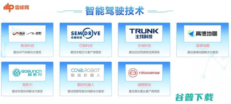 为什么说他们是智能驾驶技术七大先锋？| 2021 最佳 AI 数智化年度榜