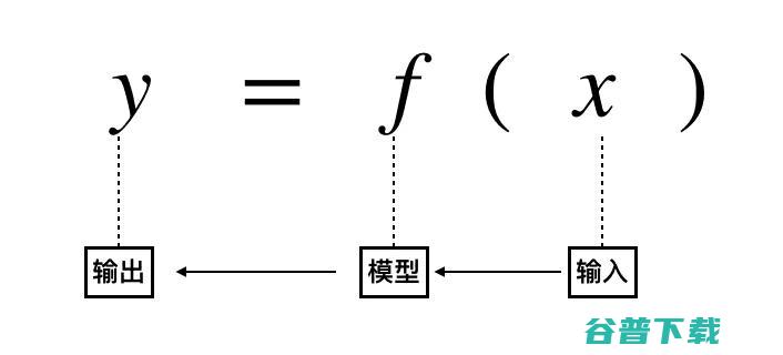 人大：和清、北做不一样的AI