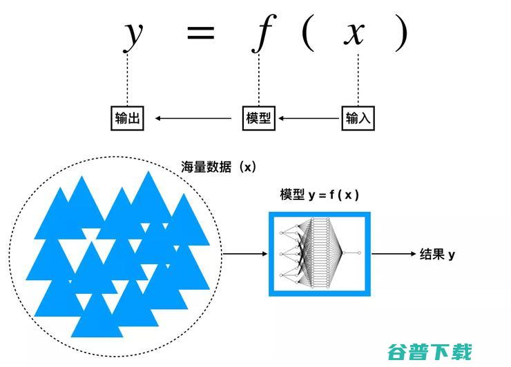 人大：和清、北做不一样的AI