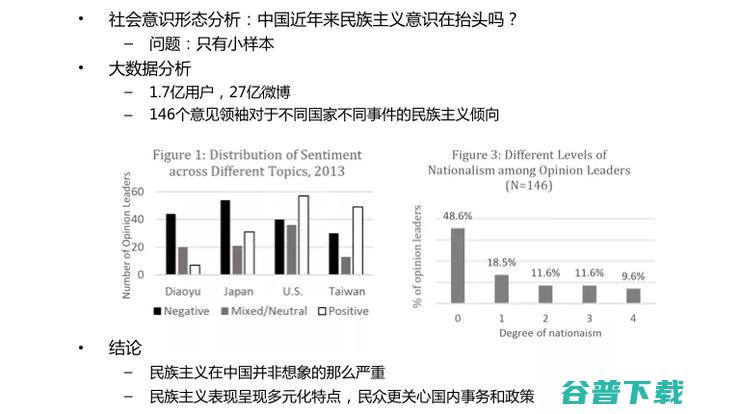 人大：和清、北做不一样的AI