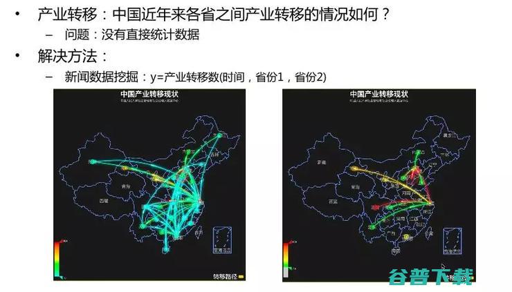 人大：和清、北做不一样的AI