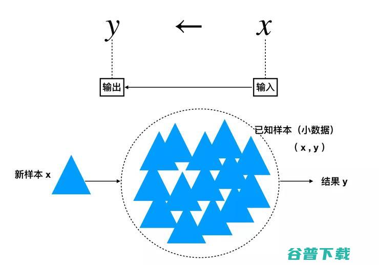 人大：和清、北做不一样的AI