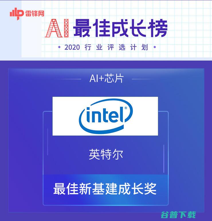 英特尔、清微智能、亿智电子、Graphcore、Semtech获2020 AI+芯片最佳成长奖| CCF-GAIR 2020