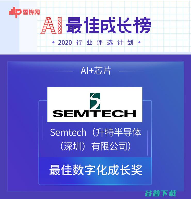 英特尔、清微智能、亿智电子、Graphcore、Semtech获2020 AI+芯片最佳成长奖| CCF-GAIR 2020