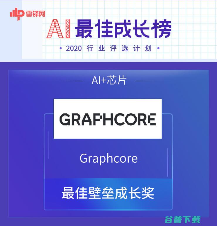 英特尔、清微智能、亿智电子、Graphcore、Semtech获2020 AI+芯片最佳成长奖| CCF-GAIR 2020