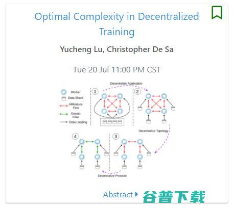 ICML 2021杰出论文公布！上交大校友折桂，田渊栋rebuttal加分论文获荣誉提名