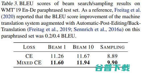 神经机器翻译的混合交叉熵损失函数 | ICML 2021