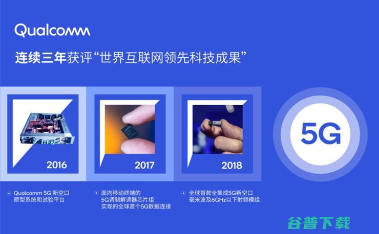 引领5G之路，Qualcomm连续三年获评“世界互联网领先科技成果”