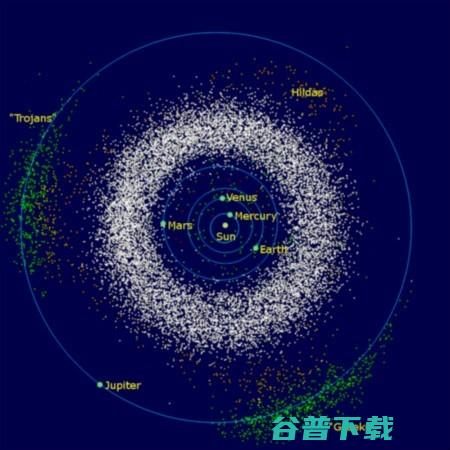 “太空阿联酋”：这两家要把小行星变印钞机（上）