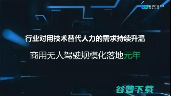 西井科技无人驾驶事业合伙人孙作雷：商用车无人驾驶的用户培育期已基本完成 | 第四届全球智能驾驶峰会