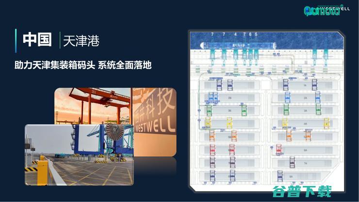 西井科技无人驾驶事业合伙人孙作雷：商用车无人驾驶的用户培育期已基本完成 | 第四届全球智能驾驶峰会