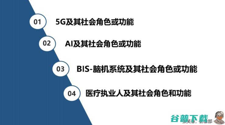 广妇儿影像科主任张笑春：5G+AI+脑机接口，重塑医疗行业的「生产关系」| 附演讲PPT