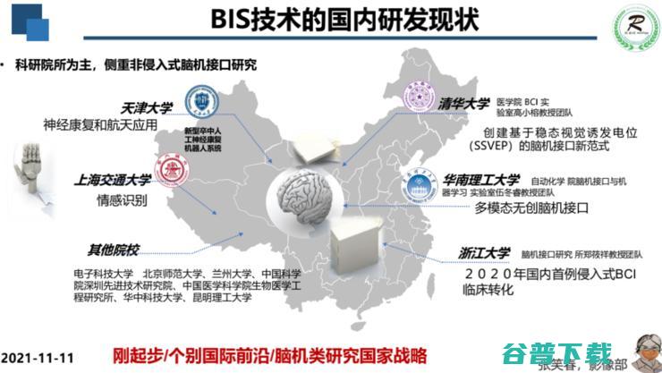 广妇儿影像科主任张笑春：5G+AI+脑机接口，重塑医疗行业的「生产关系」| 附演讲PPT