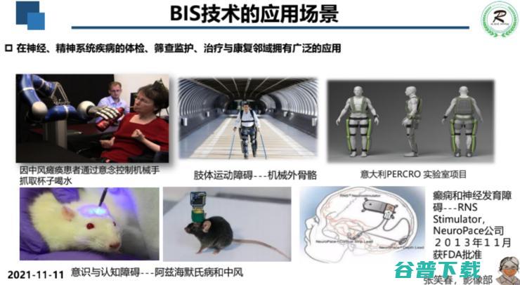 广妇儿影像科主任张笑春：5G+AI+脑机接口，重塑医疗行业的「生产关系」| 附演讲PPT