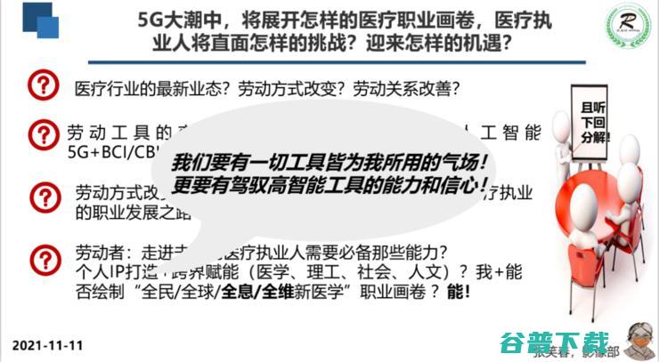 广妇儿影像科主任张笑春：5G+AI+脑机接口，重塑医疗行业的「生产关系」| 附演讲PPT