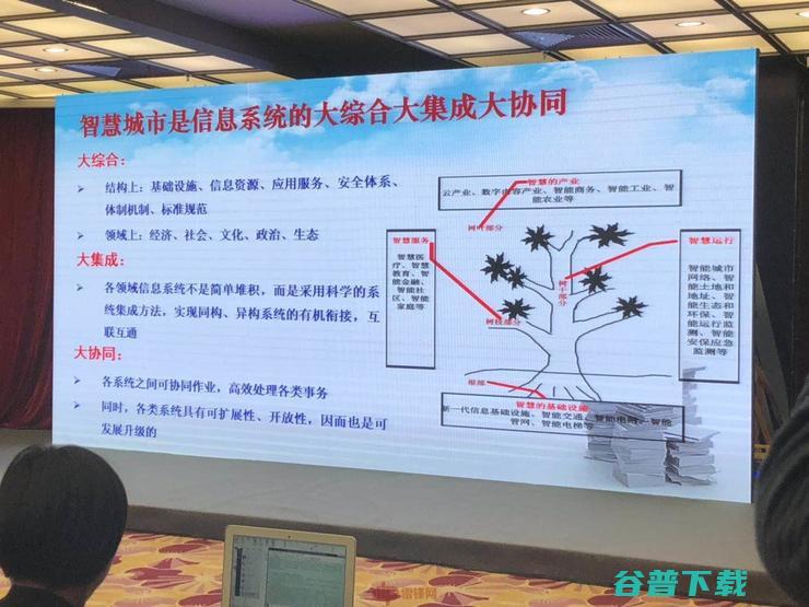 电子信息产业发展研究院副主任杨春立：基于数字孪生的智慧城市顶层设计探索与实践