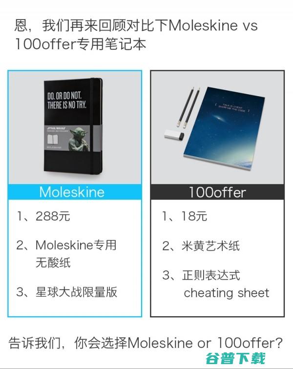 为什么100offer要给入职程序员送笔记本？