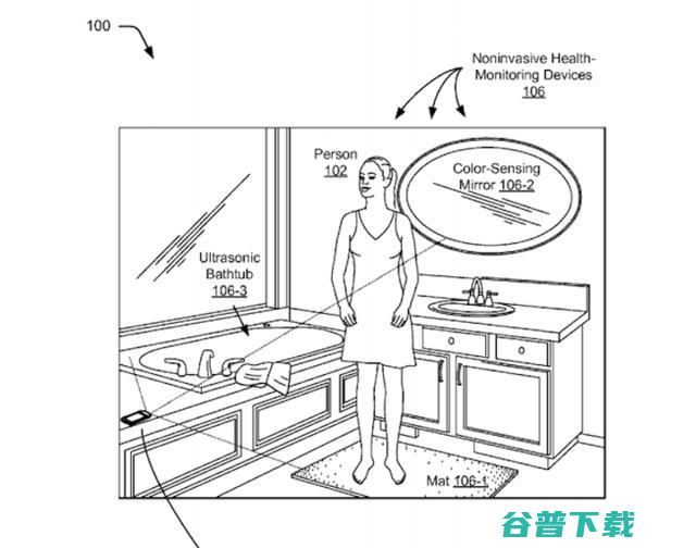 谷歌申请的这项新专利，让你在家中洗手间就能体检