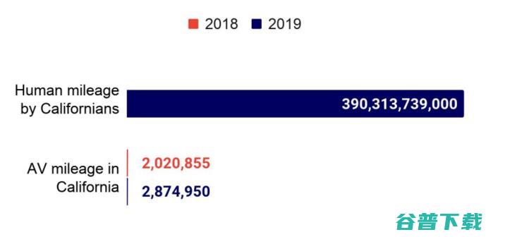 重磅！剑桥年度 AI 全景报告出炉：美顶尖 AI 人才中 27% 具备中国教育背景，90%的 AI 人才选择留美