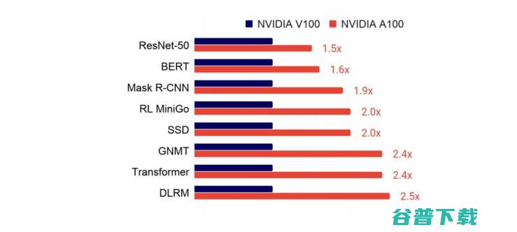 重磅！剑桥年度 AI 全景报告出炉：美顶尖 AI 人才中 27% 具备中国教育背景，90%的 AI 人才选择留美