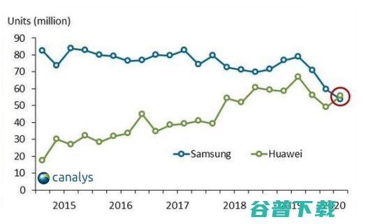 重磅！剑桥年度 AI 全景报告出炉：美顶尖 AI 人才中 27% 具备中国教育背景，90%的 AI 人才选择留美