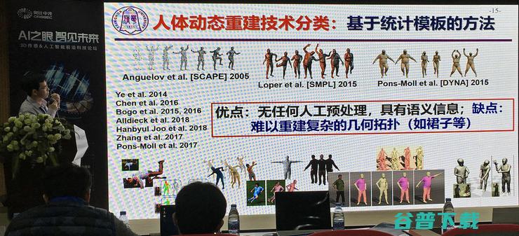 三维感知与三维分析最新进展 - 3D传感&人工智能前沿科技论坛