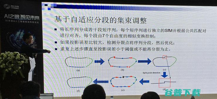 三维感知与三维分析最新进展 - 3D传感&人工智能前沿科技论坛