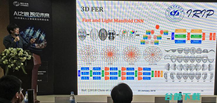 三维感知与三维分析最新进展 - 3D传感&人工智能前沿科技论坛