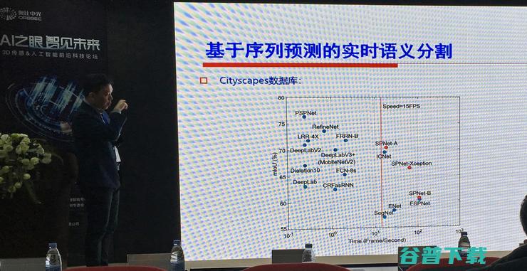 三维感知与三维分析最新进展 - 3D传感&人工智能前沿科技论坛