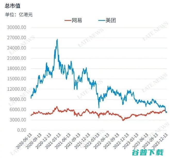 京东被曝多条线裁员：赔N+1没有年终奖，官方发声否认；盒马回应IP地址被山姆屏蔽；联想总部LOGO被涂鸦成华为丨雷峰早报