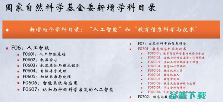 哈工大刘挺教授：智能教育理念的变革与技术落地 | CNCC 2019