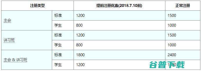 第七届全国社会媒体处理大会八月哈尔滨召开，早鸟优惠即将截止