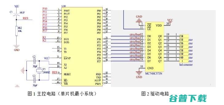 平面LED显示器见多了，3D版的呢？