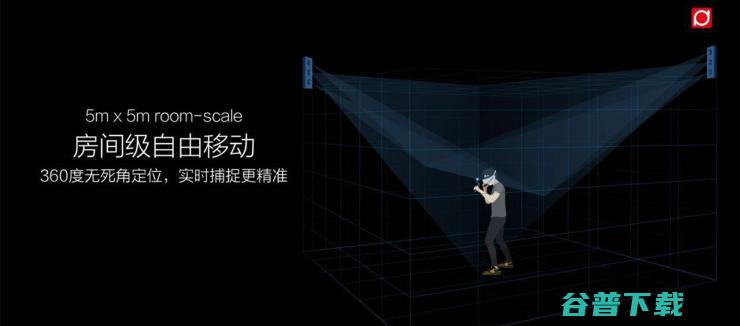 大朋推出新款 PC VR 头盔 E3，陈朝阳解答什么是双目激光