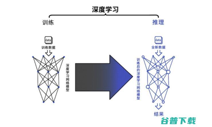 实测元戎启行「主驾无人」，「老司机」在市中心穿行无阻