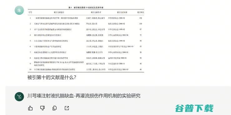 零一万物 API 上线，用户反馈多模态中文能力超过 GPT-4V