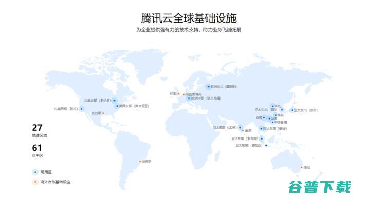 腾讯Q1财报背后的产业