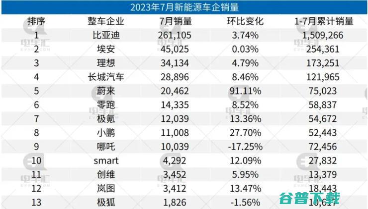 宝能集团董事长姚振华被讨薪员工追着打；一蔚来汽车撞上路柱后解体起火，最新回应；渠道商爆料：华为高端5G手机或于10月后上市丨雷峰早报