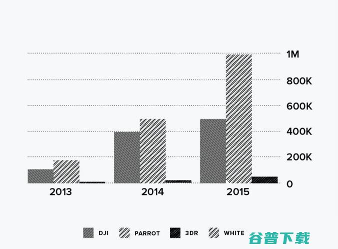 改变世界的25位天才里会出现下一个乔布斯吗？（上）