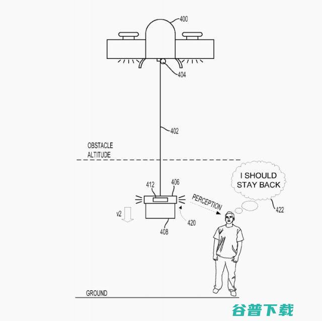 如何解决无人机与人类碰撞的问题？看看Google怎么说