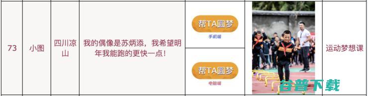 配捐每个主题日，腾讯公益小红花绽放2022全年