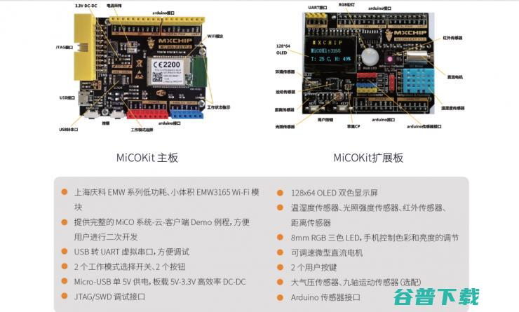 创客马拉松·深大站：这些开发板够你用的吗？