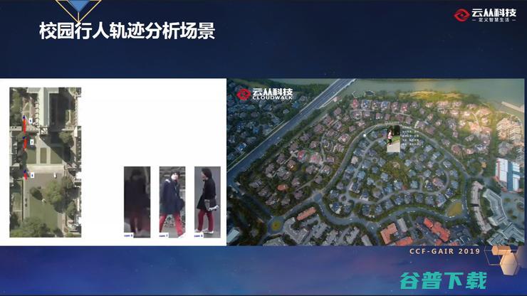 云从联合创始人温浩：泛在智能城市下的人机协同平台 丨CCF-GAIR 2019