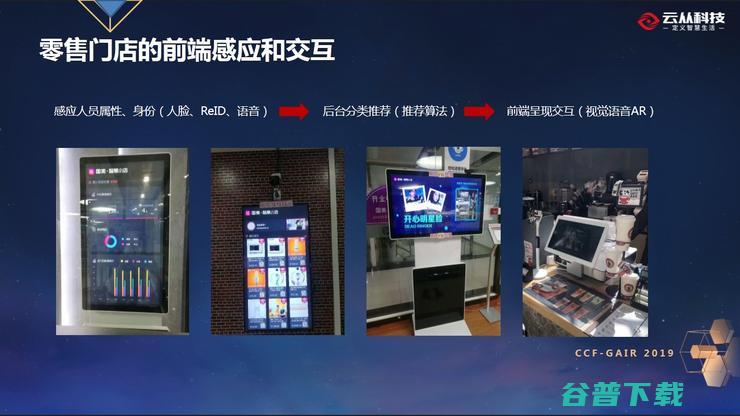 云从联合创始人温浩：泛在智能城市下的人机协同平台 丨CCF-GAIR 2019