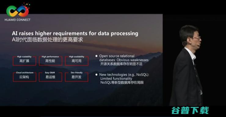 招商银行周天虹：的分布式数据库是什么样的？