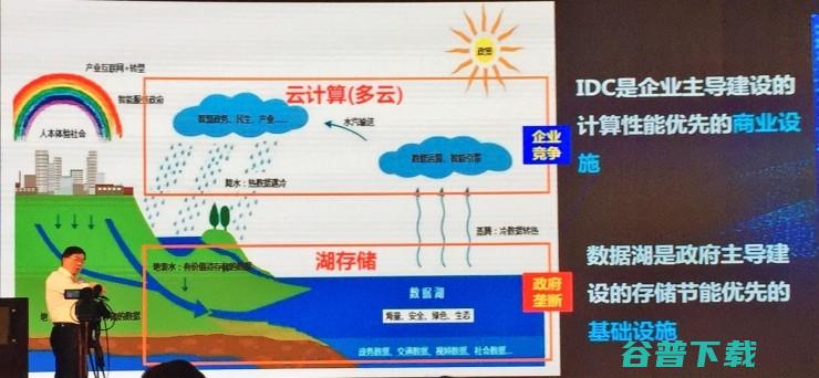 七场高端报告，带你大视角看人工智能发展 | AITech