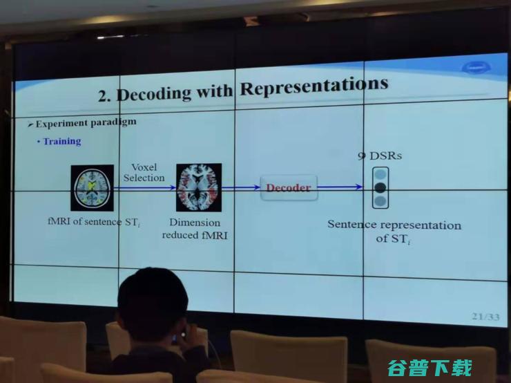 国内最顶级的NLP会议，600多位国内外学者参与，NLPCC会议于敦煌成功举办