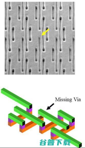 头疼 台积电 心焦 的4nm 良率泥潭 三星 (台积电芯片最新消息)